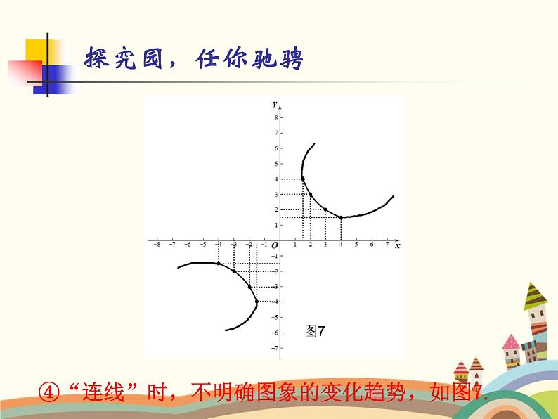 人教版数学九年级下册 第1课时  反比例函数的图象和性质的认识 课件第8页