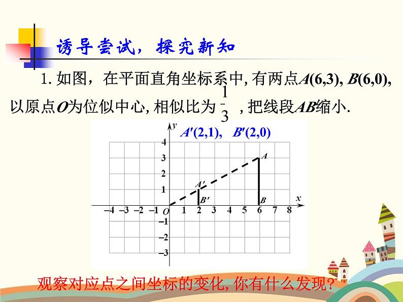 人教版数学九年级下册 第2课时  用坐标描述位似变换 课件第4页