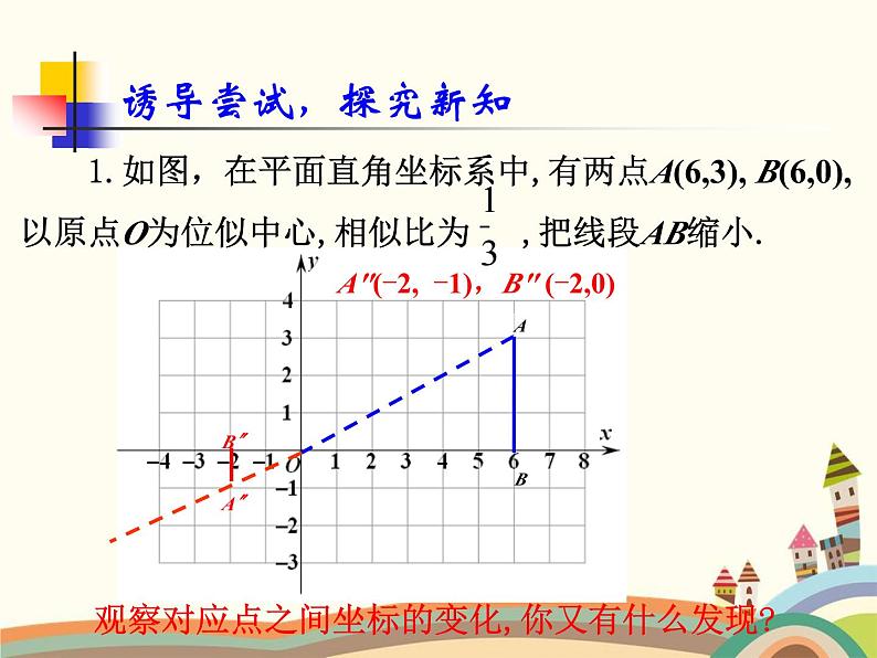 人教版数学九年级下册 第2课时  用坐标描述位似变换 课件第5页