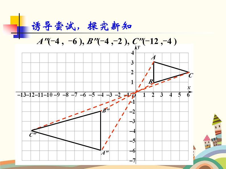 人教版数学九年级下册 第2课时  用坐标描述位似变换 课件第8页