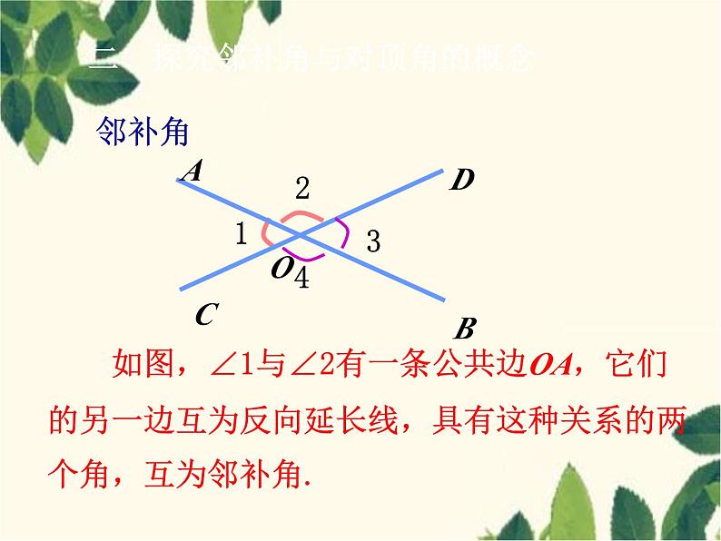 数学人教版七年级下册 5.1.1  相交线-课件第3页