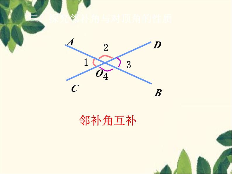 数学人教版七年级下册 5.1.1  相交线-课件第6页