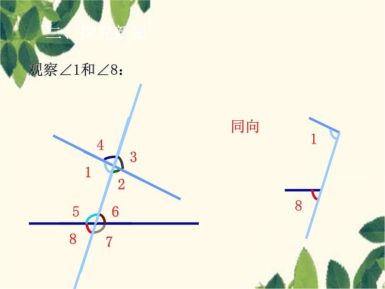 数学人教版七年级下册 5.1.3  同位角、内错角、同旁内角-课件第8页