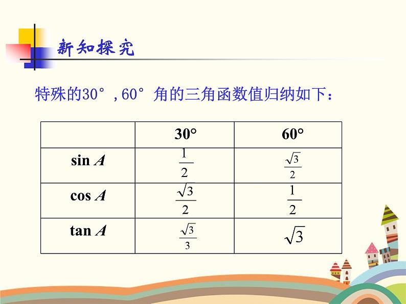 人教版数学九年级下册 第3课时  特殊角的三角函数值 课件04