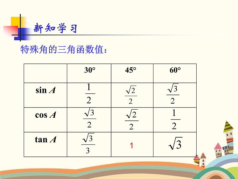 人教版数学九年级下册 第3课时  特殊角的三角函数值 课件07