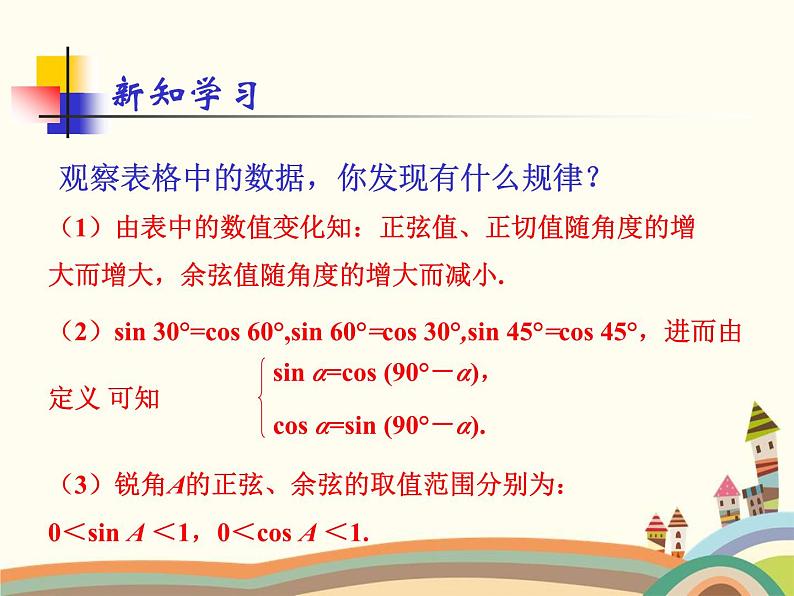 人教版数学九年级下册 第3课时  特殊角的三角函数值 课件08