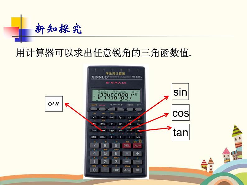 人教版数学九年级下册 第4课时  用计算器求角的三角函数值 课件第4页