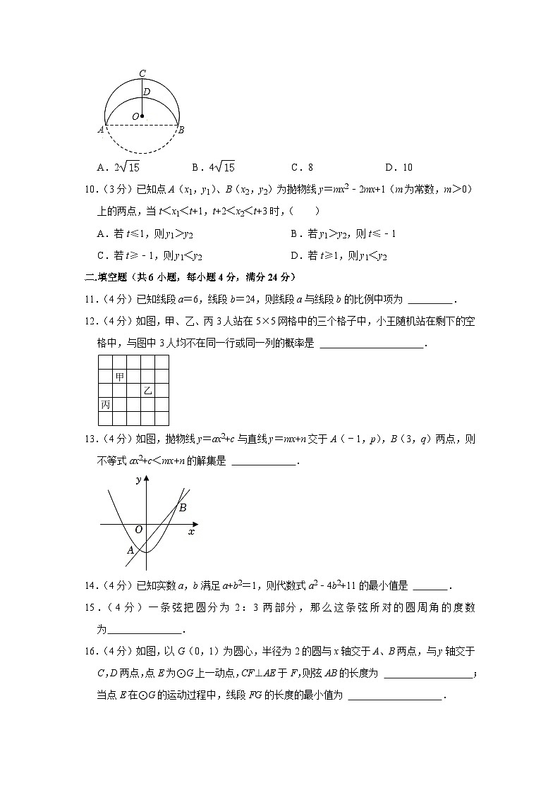 浙江省杭州市绿城育华学校2023—2024学年上学期九年级期中考试数学试卷第2页