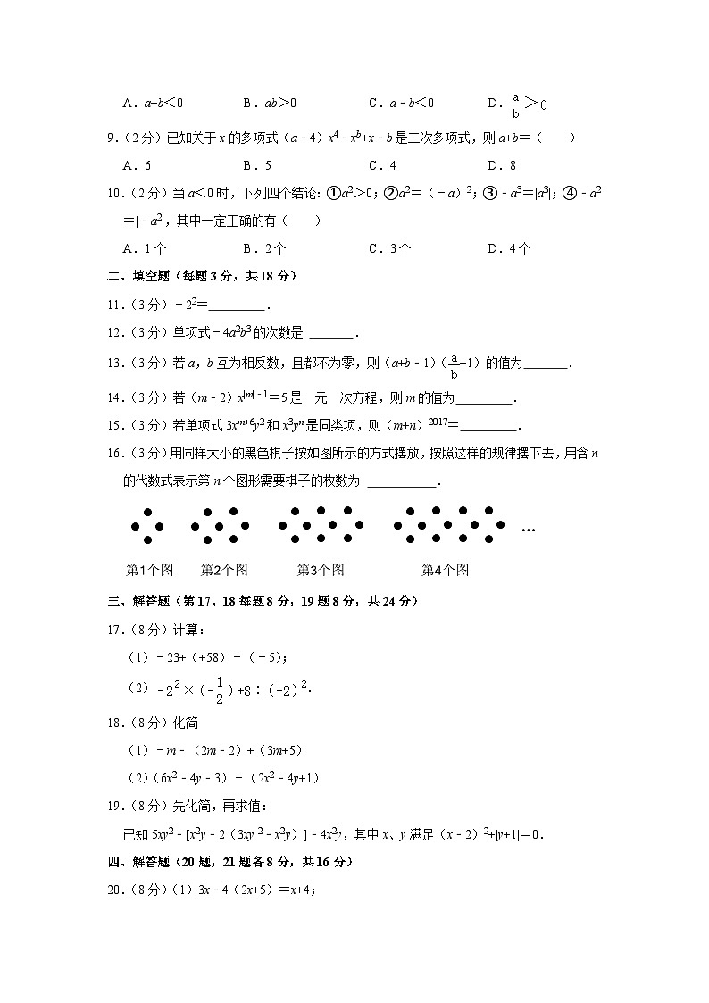 辽宁省大连市瓦房店市、普兰店区2023—2024学年上学期七年级期中数学试卷02