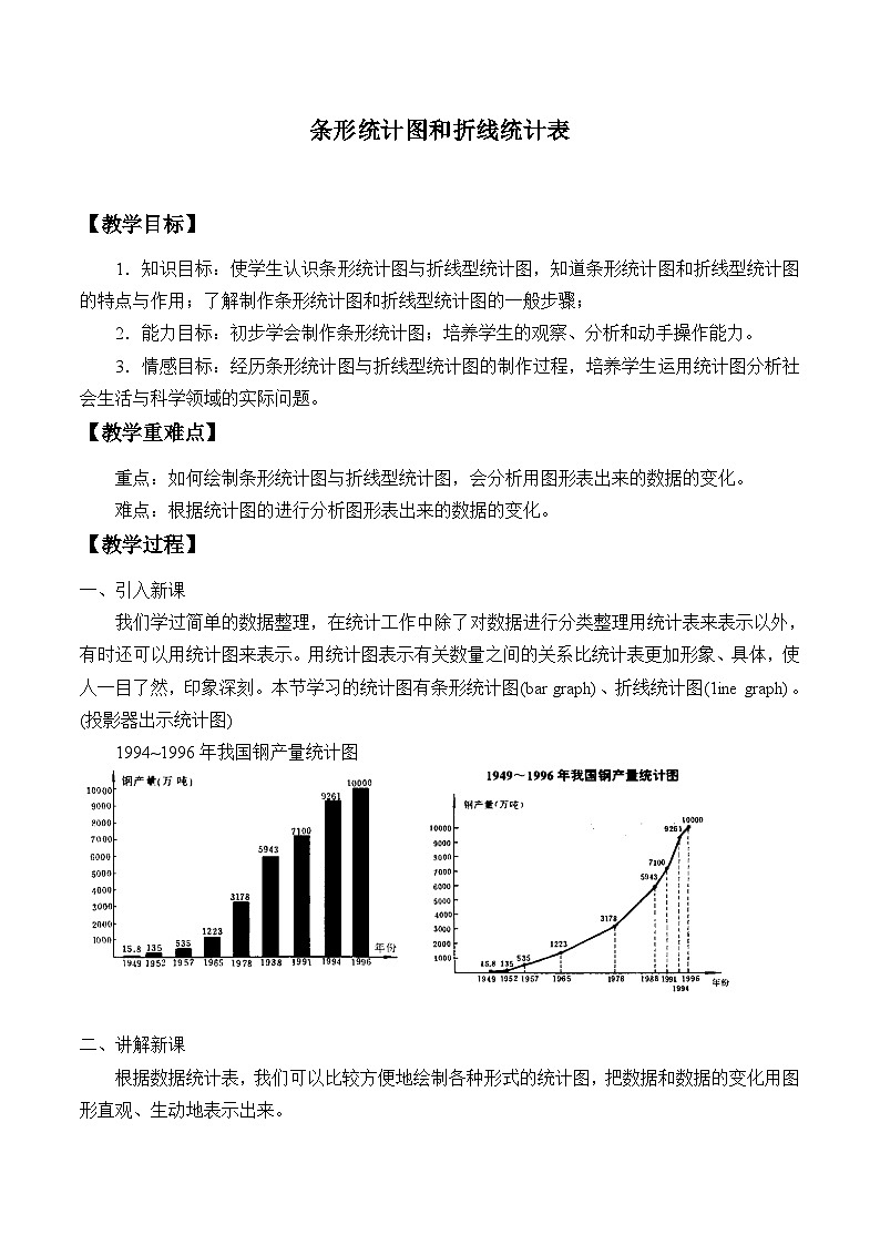 浙教版数学七年级下册 6.2 条形统计图和折线统计表_ 教案第1页