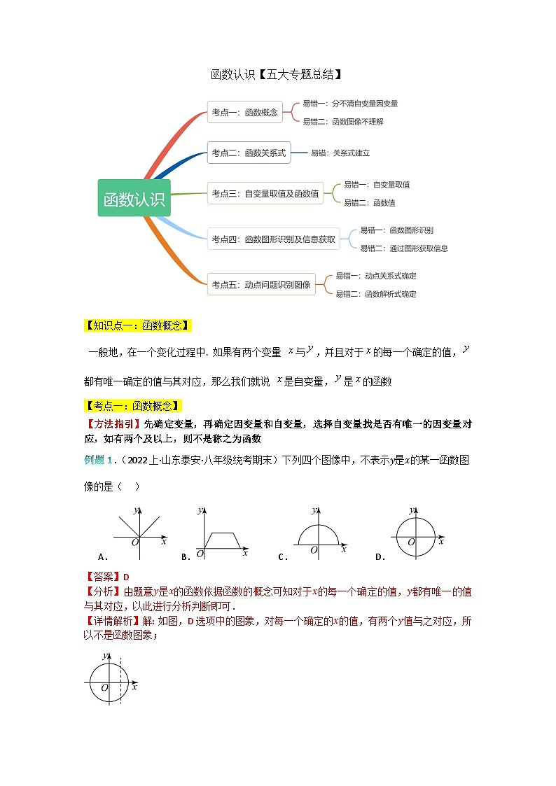专题复习01：函数认识【五大专题总结】-2023-2024学年八年级数学上册一次函数专题复习（苏科版）01