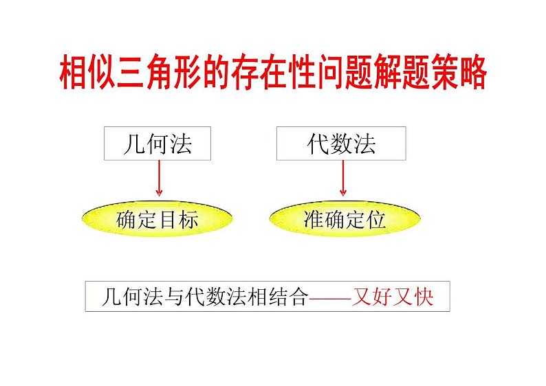 中考数学压轴题的解题策略12讲之二]相似三角形的存在性问题解题策略03