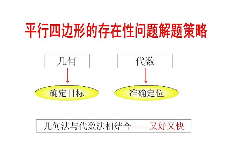 [中考数学压轴题的解题策略12讲之四]平行四边形的存在性问题解题策略03