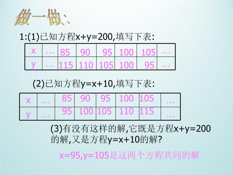 浙教版数学七年级下册 2.2 二元一次方程组_ 课件06