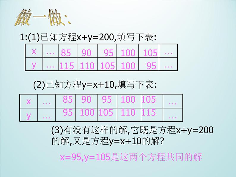 浙教版数学七年级下册 2.2 二元一次方程组_ 课件06