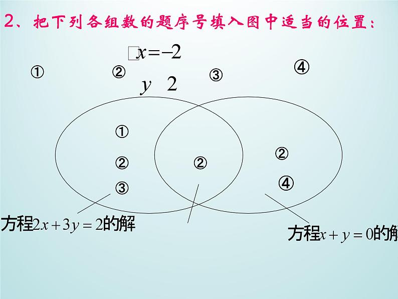 浙教版数学七年级下册 2.2 二元一次方程组_ 课件07