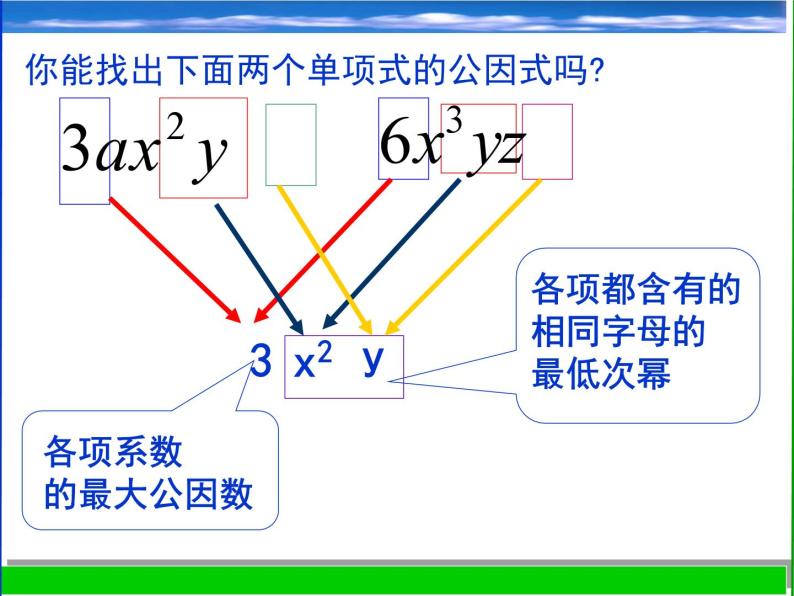 浙教版数学七年级下册 4.2 提取公因式法_ 课件04