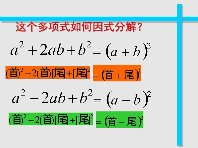 浙教版数学七年级下册 4.3 用乘法公式分解因式_ 课件第3页