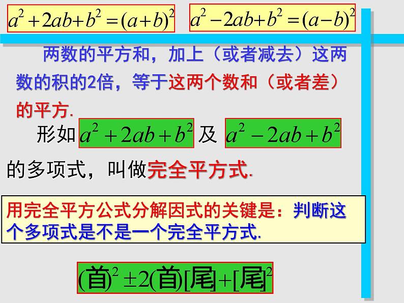 浙教版数学七年级下册 4.3 用乘法公式分解因式_ 课件第4页