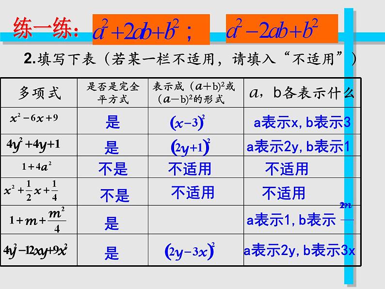 浙教版数学七年级下册 4.3 用乘法公式分解因式_ 课件第7页