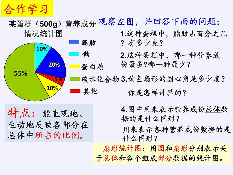浙教版数学七年级下册 6.3 扇形统计图(1) 课件04
