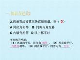 浙教版數(shù)學(xué)七年級下冊 第1章 平行線 復(fù)習(xí) 課件