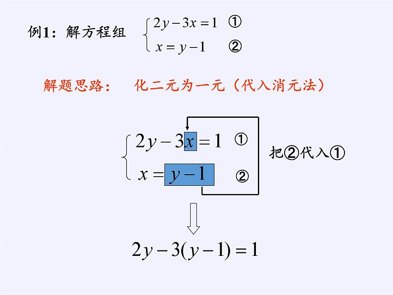 浙教版数学七年级下册 2.3 解二元一次方程组 课件05