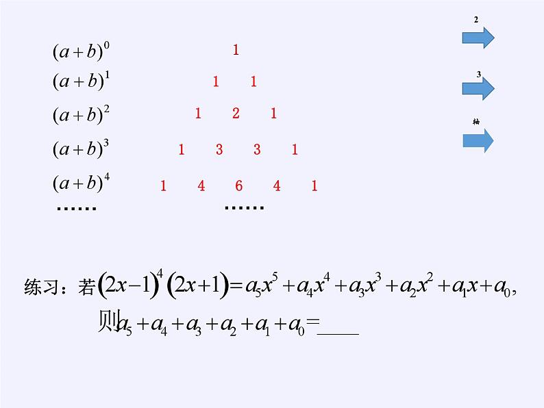 浙教版数学七年级下册 第2章 阅读材料 杨辉三角与两数和的乘方 课件第4页