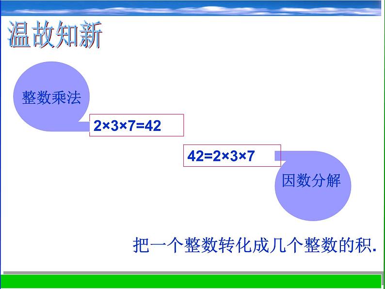 浙教版数学七年级下册 4.1 因式分解_ 课件02