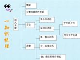 浙教版数学七年级下册 第4章 因式分解 复习(1) 课件