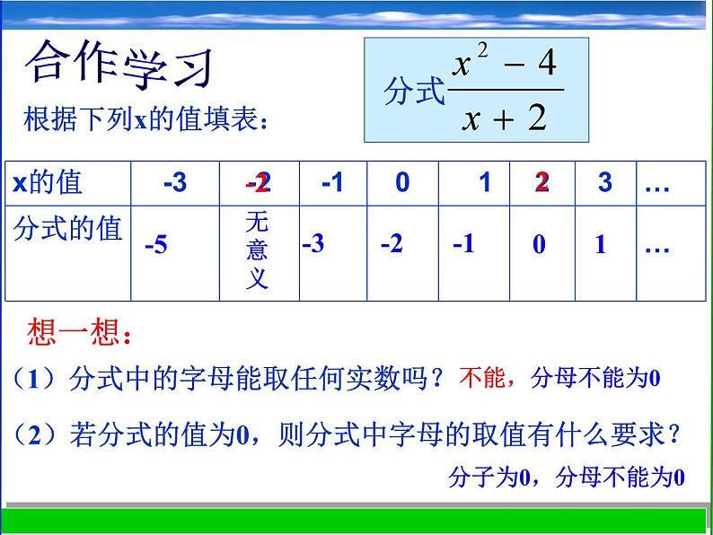 浙教版数学七年级下册 5.1 分式_ 课件08