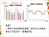 浙教版数学七年级下册 6.2 条形统计图和折线统计图 课件