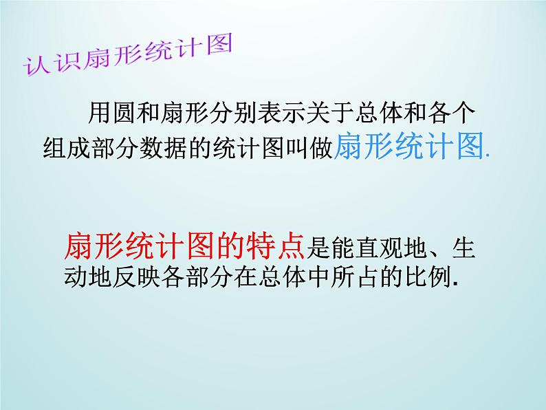 浙教版数学七年级下册 6.3 扇形统计图(2) 课件03