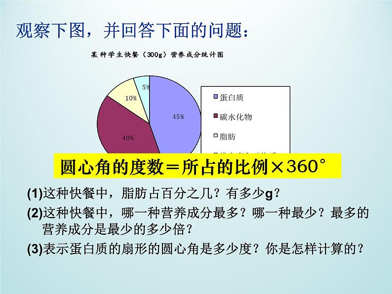 浙教版数学七年级下册 6.3 扇形统计图(2) 课件05