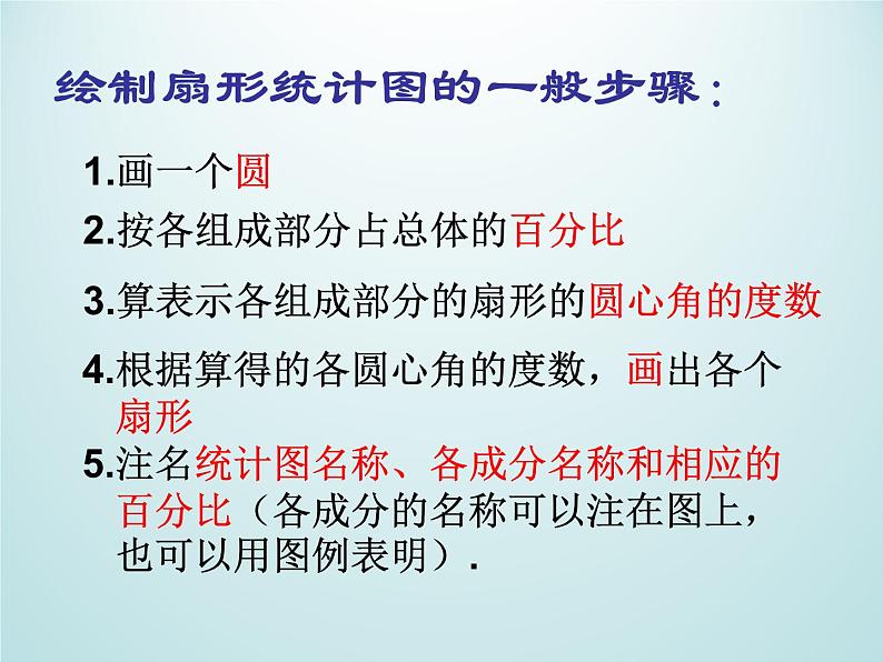 浙教版数学七年级下册 6.3 扇形统计图(2) 课件07