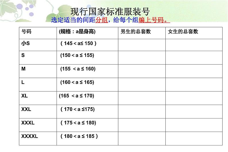 浙教版数学七年级下册 6.1 数据的收集与整理 课件07