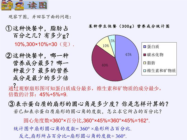 浙教版数学七年级下册 6.3 扇形统计图 课件第7页