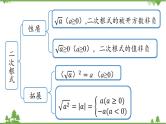 人教版数学八年级下册 第16章二次根式小结课（课时1）课件
