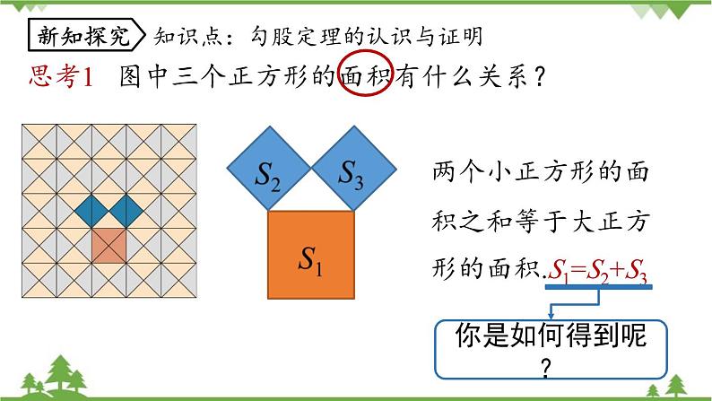 人教版数学八年级下册 17.1勾股定理课时1课件05