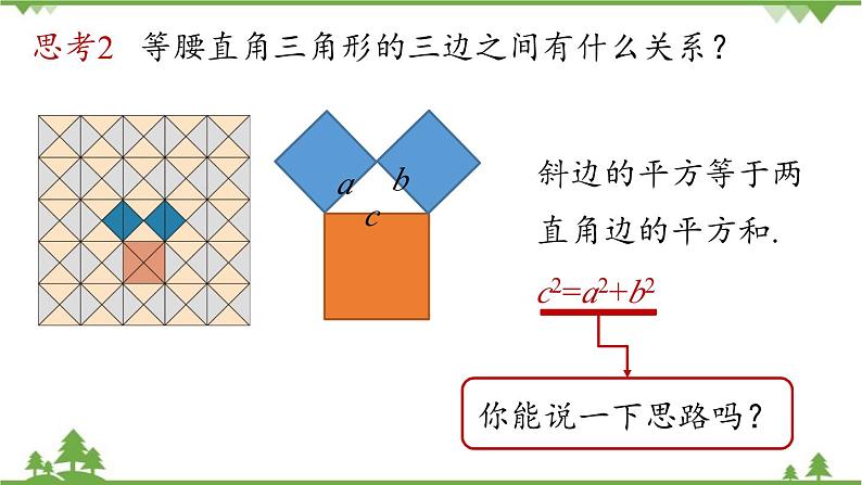 人教版数学八年级下册 17.1勾股定理课时1课件06