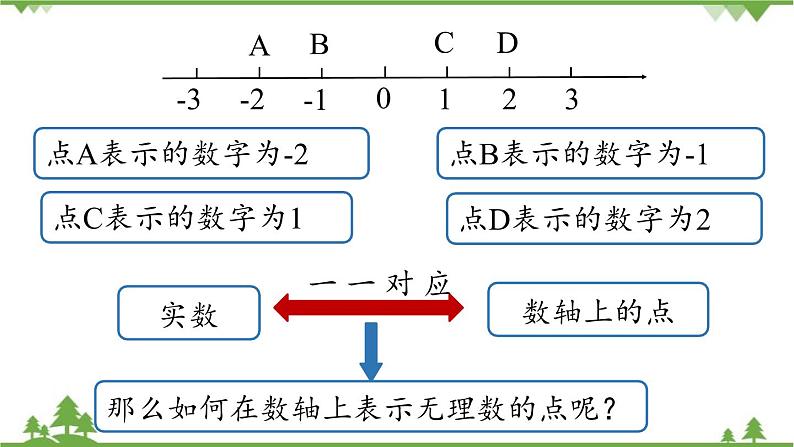 人教版数学八年级下册 17.1勾股定理课时3课件05