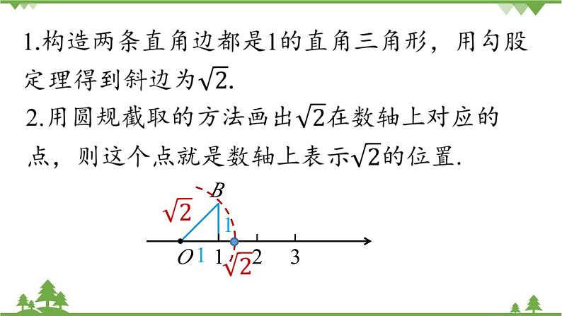 人教版数学八年级下册 17.1勾股定理课时3课件07