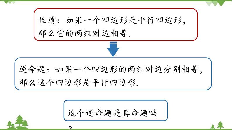 人教版数学八年级下册 18.1.2平行四边形的判定课时1课件第6页