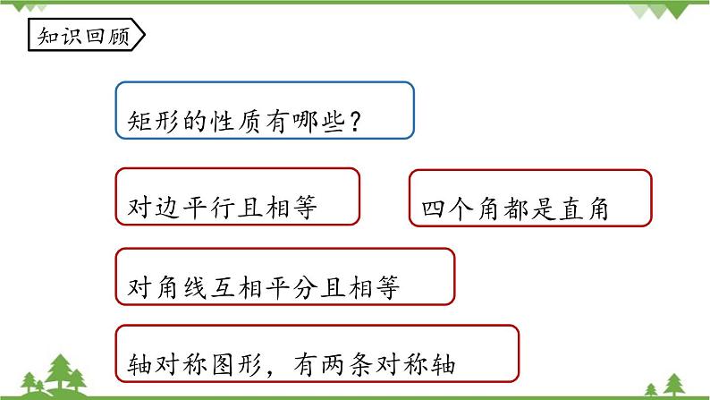 人教版数学八年级下册 18.2.1矩形课时2课件第2页