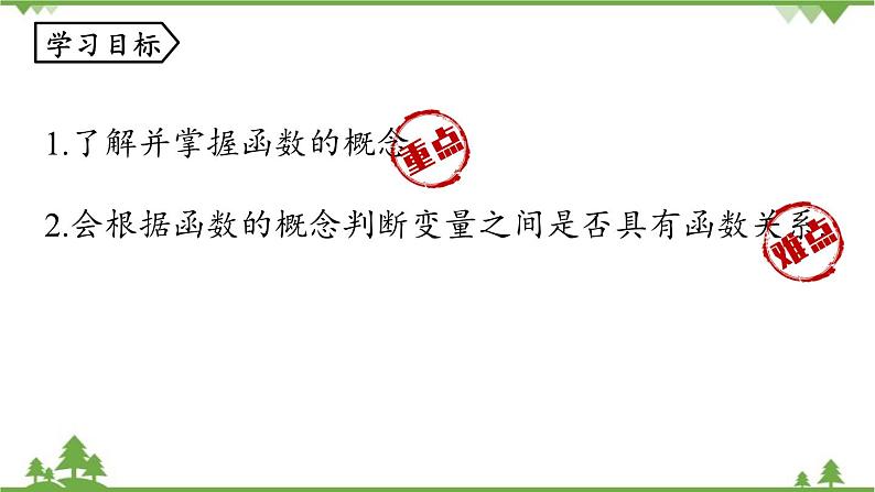 人教版数学八年级下册 19.1.1变量与函数课时2课件04