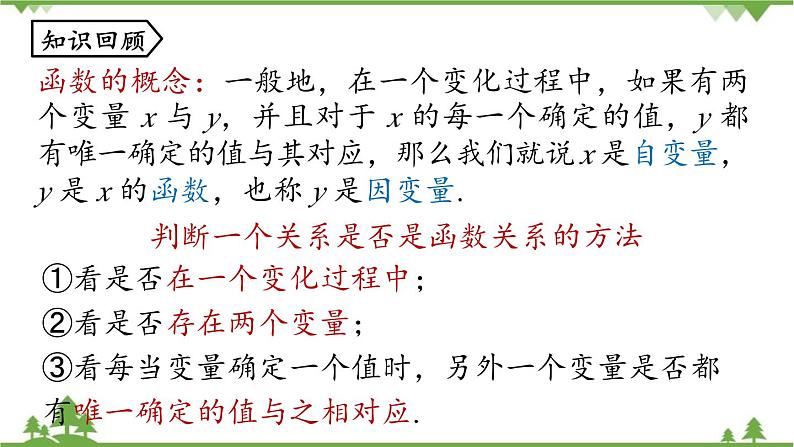 人教版数学八年级下册 19.1.1变量与函数课时3课件02