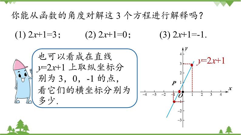 人教版数学八年级下册 19.2.3一次函数与方程、不等式课时1 课件07