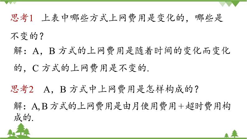 人教版数学八年级下册 19.3课题学习  选择方案.pptx 课件05