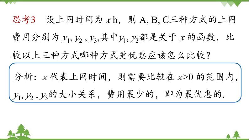 人教版数学八年级下册 19.3课题学习  选择方案.pptx 课件06