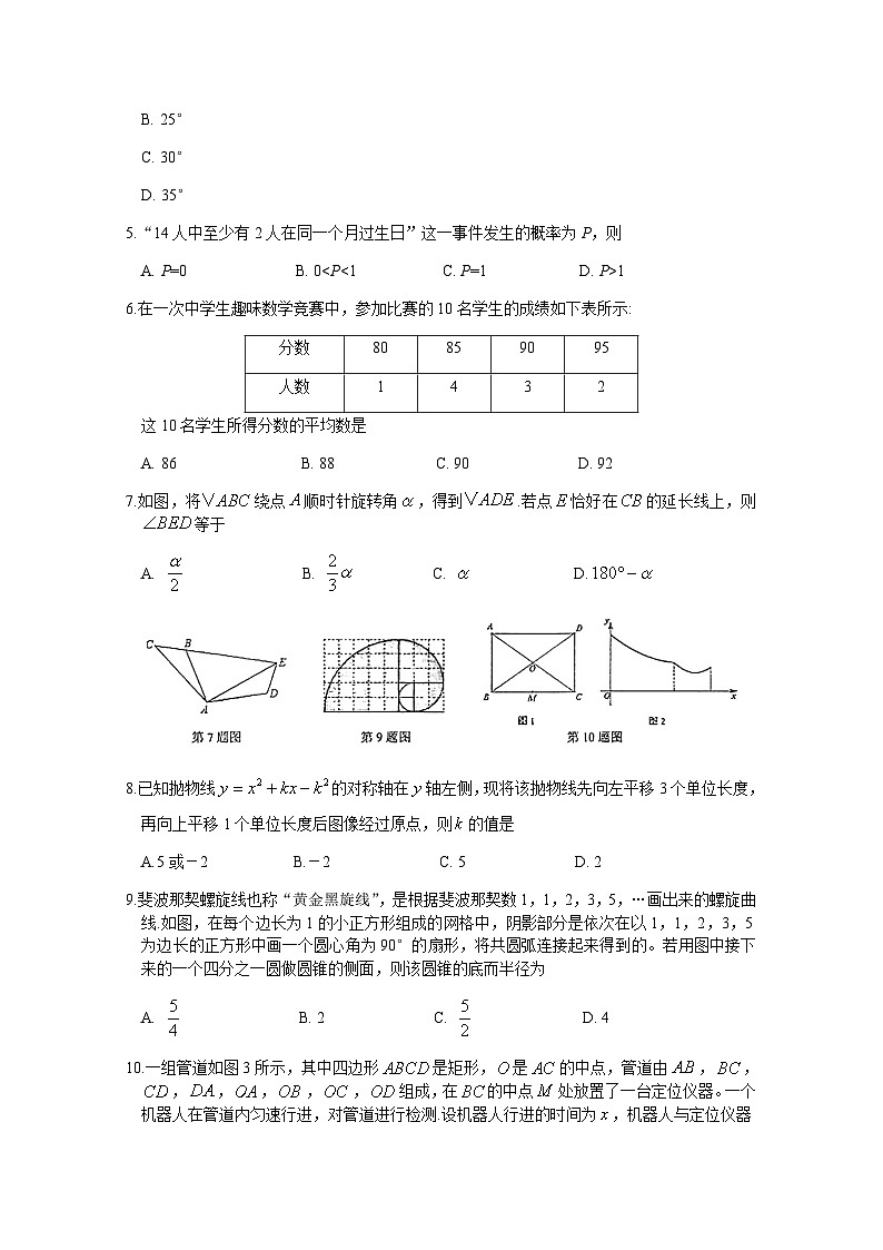 2022年江苏省苏州市高新区中考数学二模试题02